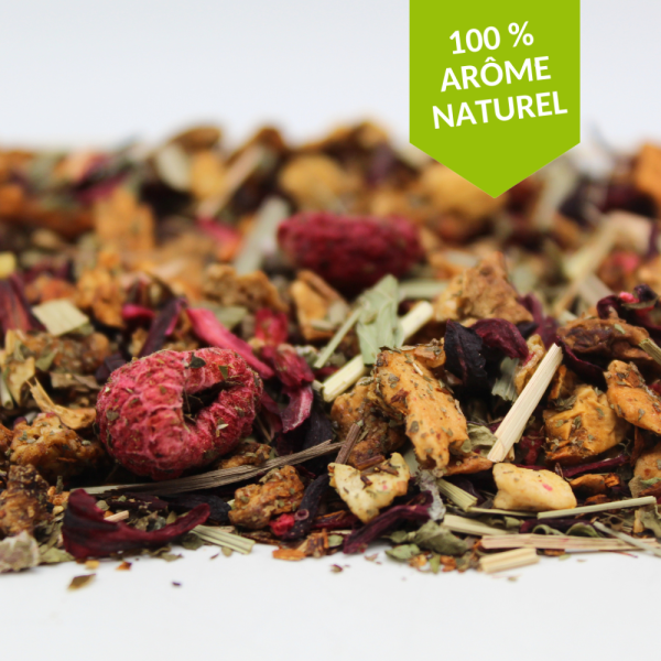 Tisane menthe framboise